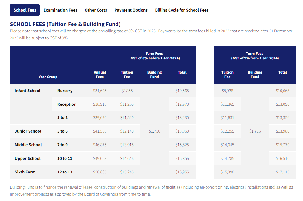 新加坡政府学校与国际学校对比