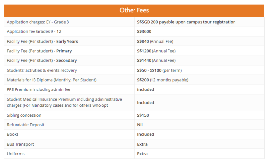 盘点新加坡性价比高教学质量不错的国际学校
