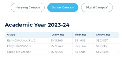 盘点新加坡性价比高教学质量不错的国际学校