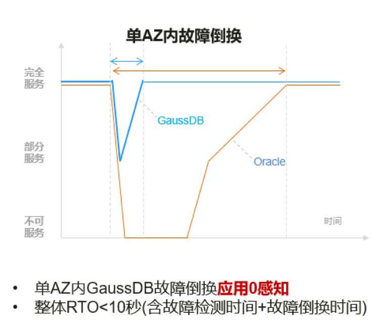 640?wx_fmt=png&tp=webp&wxfrom=5&wx_lazy=1&wx_co=1