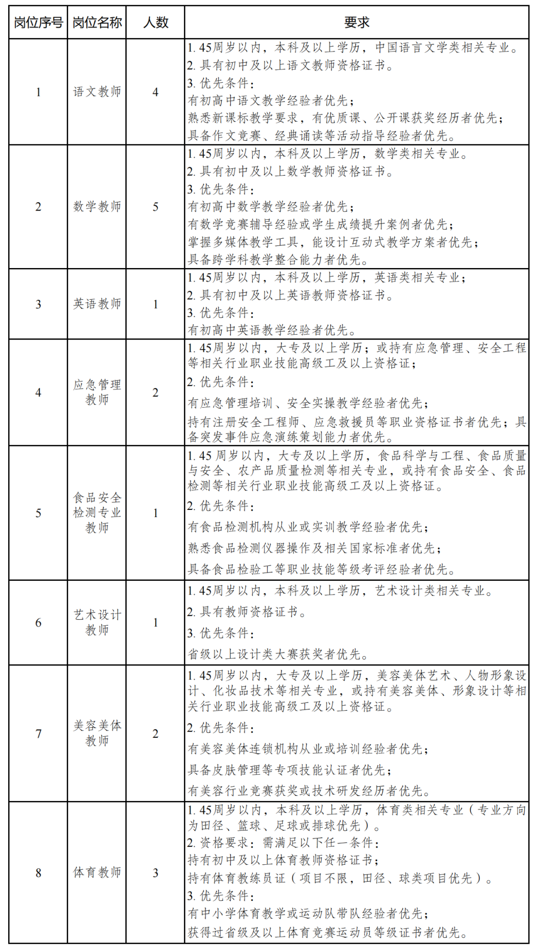新建 XLSX 工作表 (3)_00(1).png