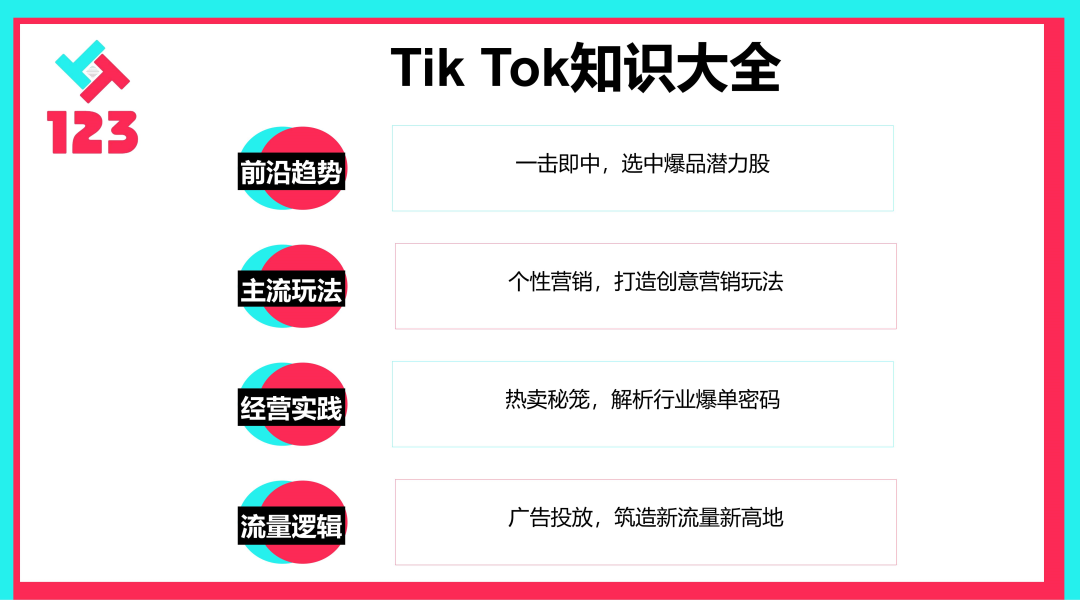 直播带货火爆东南亚，或成跨境电商新商机！插图