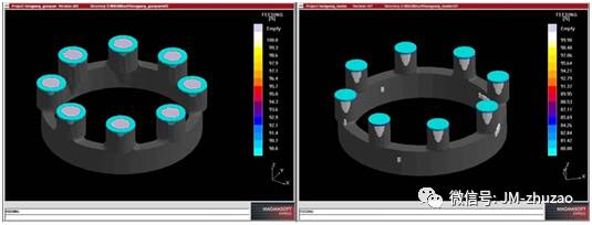 大型铸钢件补缩3大常见问题，详细探究各解决方案的图7