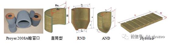 大型铸钢件补缩3大常见问题，详细探究各解决方案的图5