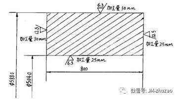 大型铸钢件补缩3大常见问题，详细探究各解决方案的图6