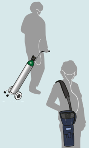 为什么沸石吸氧不吸氧在家做氧疗，这几点要千万注意！_https://www.jmylbn.com_新闻资讯_第2张