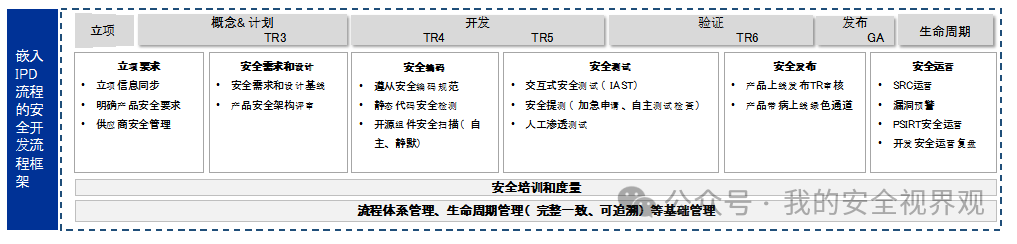 文章关联图片