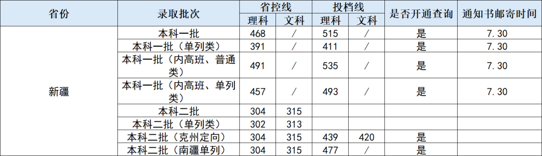 ee32fe6642dfa4ec1cf8992489631b27.png