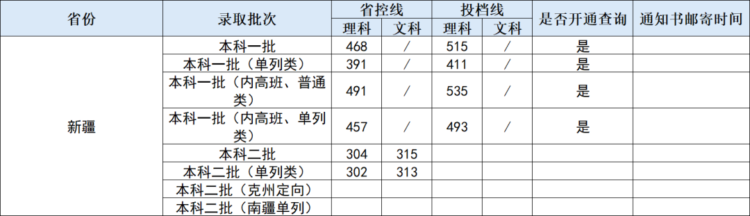 cb42a8f02f082f422033849561a99a7b.png