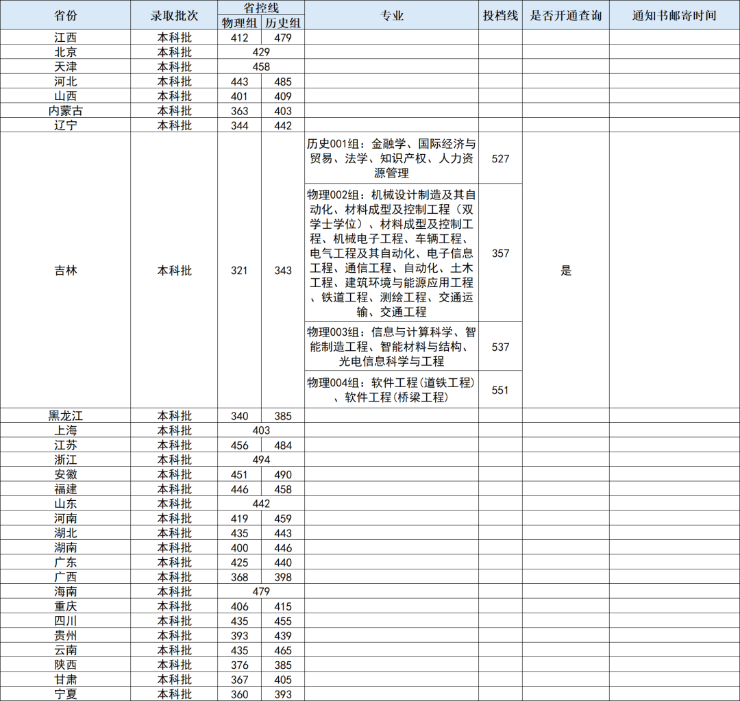 d98de6eac70b4f3b4e3e57eb856aad42.png