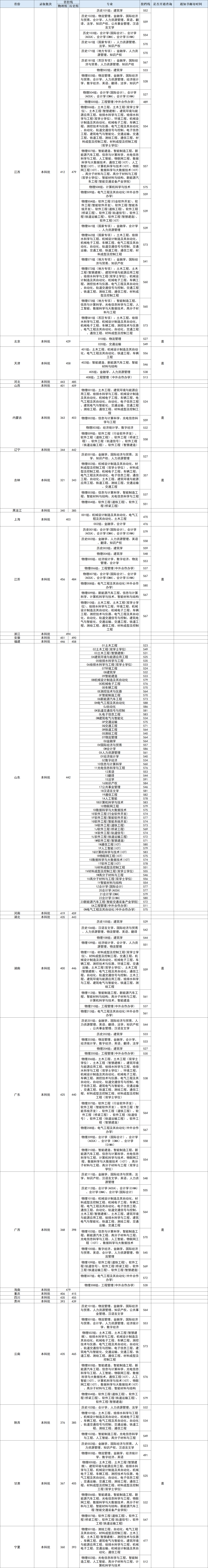 836159f4f64feb3f520f5cb9d24f7b22.png