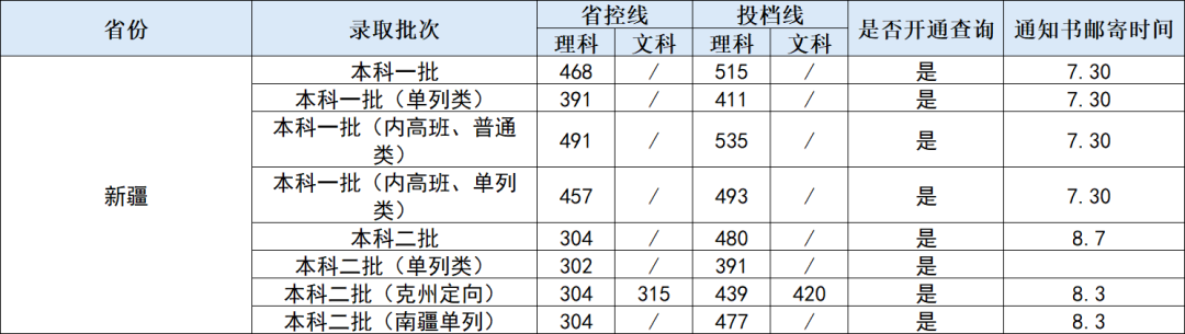 7b726386d59df23fab0972fec7450bf6.png