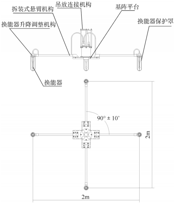 便携式船载水下跟踪测量系统设计的图14