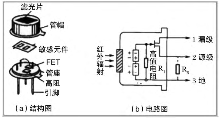 海洋技術(shù)▏基于巡管應(yīng)用的水下機(jī)器人研究的圖6