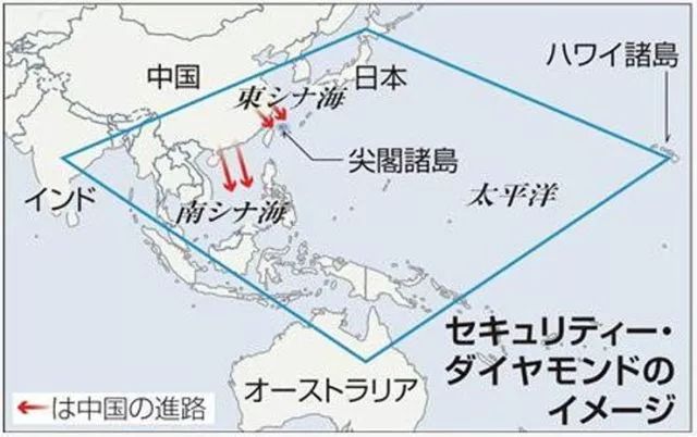 静态权益 动态权益_海洋 权益 论坛 专家_海洋权益