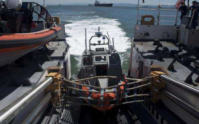 无人水面艇收放技术发展前景的图3