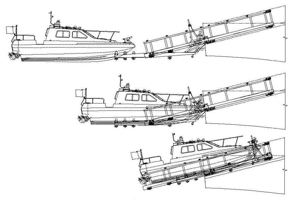 无人水面艇收放技术发展前景的图4