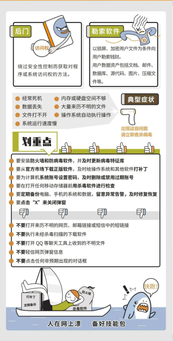 衡陽職業(yè)學校