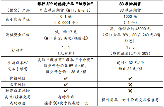 640?wx_fmt=png&tp=webp&wxfrom=5&wx_lazy=1&wx_co=1