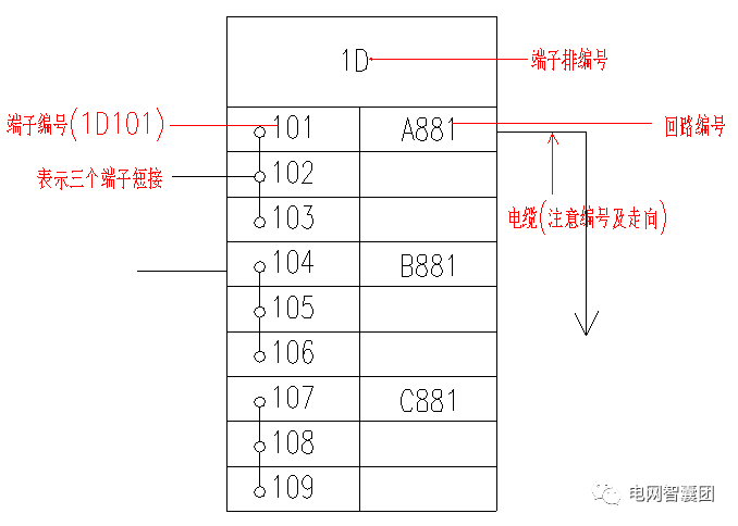 二次回路识图方法讲解（附案例）的图2