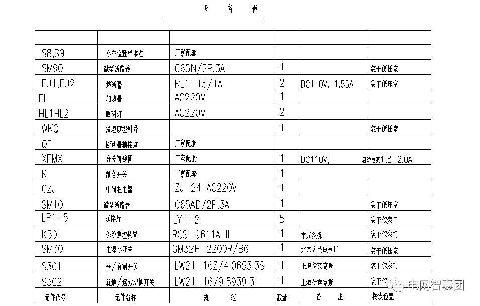 二次回路识图方法讲解（附案例）的图4