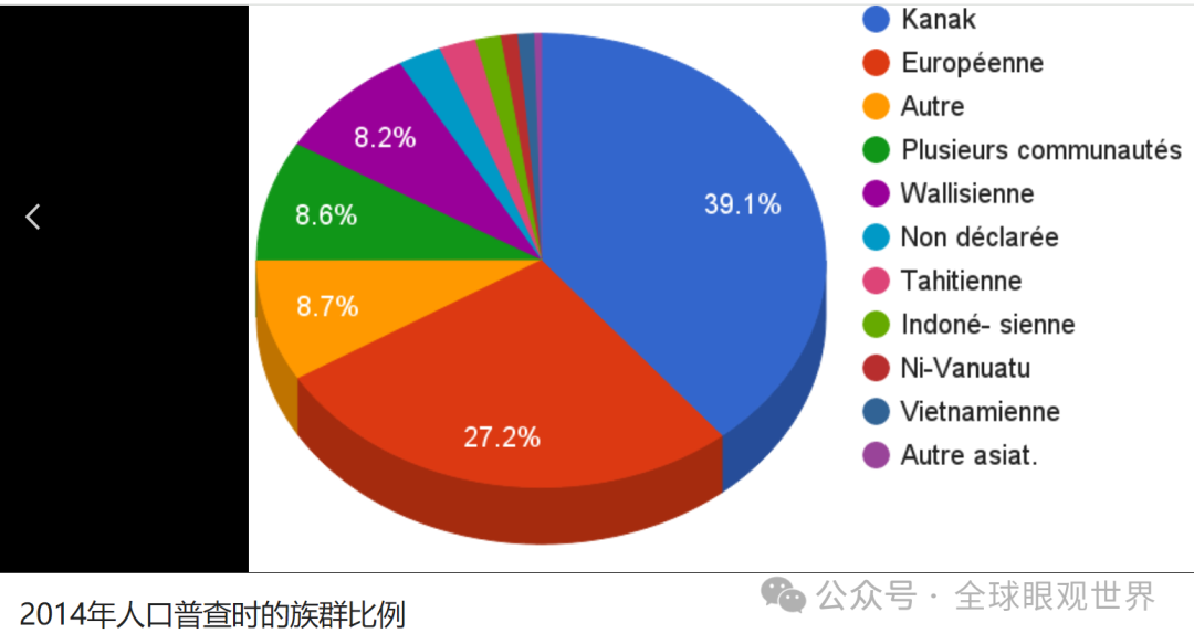 法属地骚乱已致4死