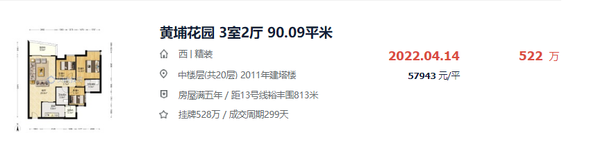 6万/平并非天花板，老黄埔房价可能要被旧改刷新！
