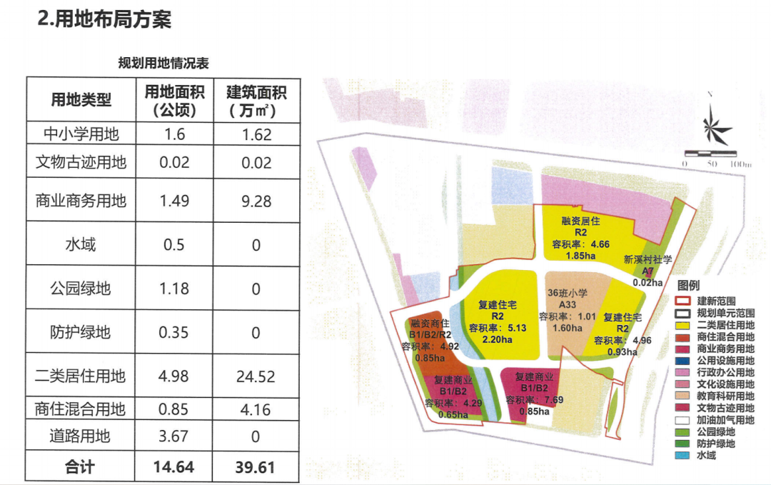 6万/平并非天花板，老黄埔房价可能要被旧改刷新！
