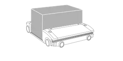智能穿梭车在物流、配送、仓储中的应用！(AITM)