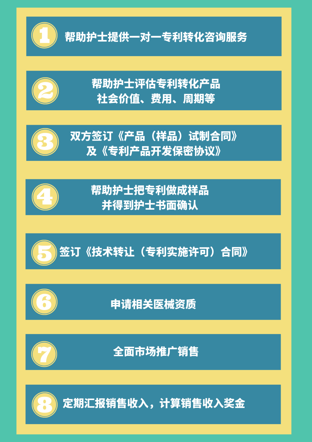 为什么要加热输血儿科护士发明家又有创新了！小发明，大作用！快来围观呀！_https://www.jmylbn.com_新闻资讯_第12张