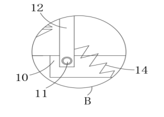 手术头皮夹怎么放手术室创新专利：一种神经外科头皮推夹器_https://www.jmylbn.com_新闻资讯_第9张