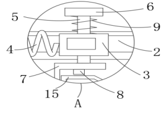 手术头皮夹怎么放手术室创新专利：一种神经外科头皮推夹器_https://www.jmylbn.com_新闻资讯_第8张