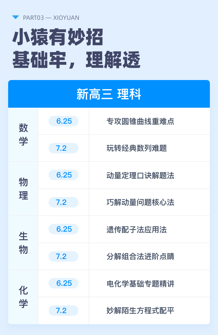 广东省高考理综是什么卷_广东新高考理综_广东高考理综