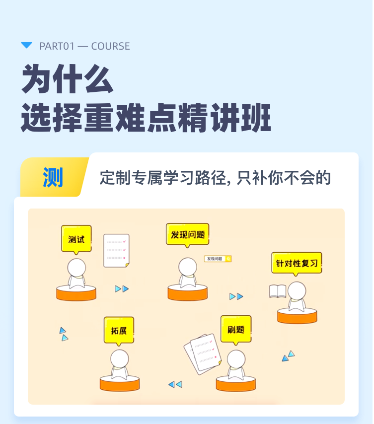 廣東新高考理綜_廣東省高考理綜是什么卷_廣東高考理綜