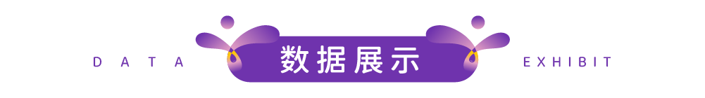 做完造影多久能要孩子