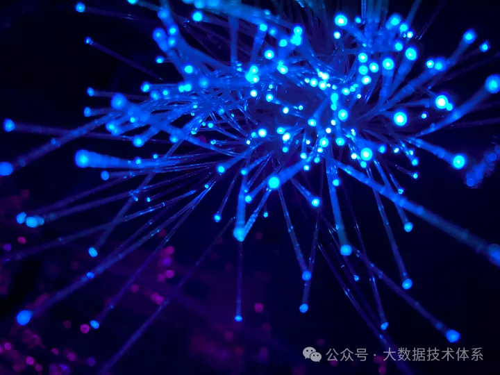 varchar(50)_varchar(50)中50代表的含义_varchar是什么字段类型