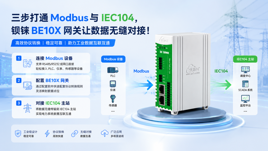 工业物联网关