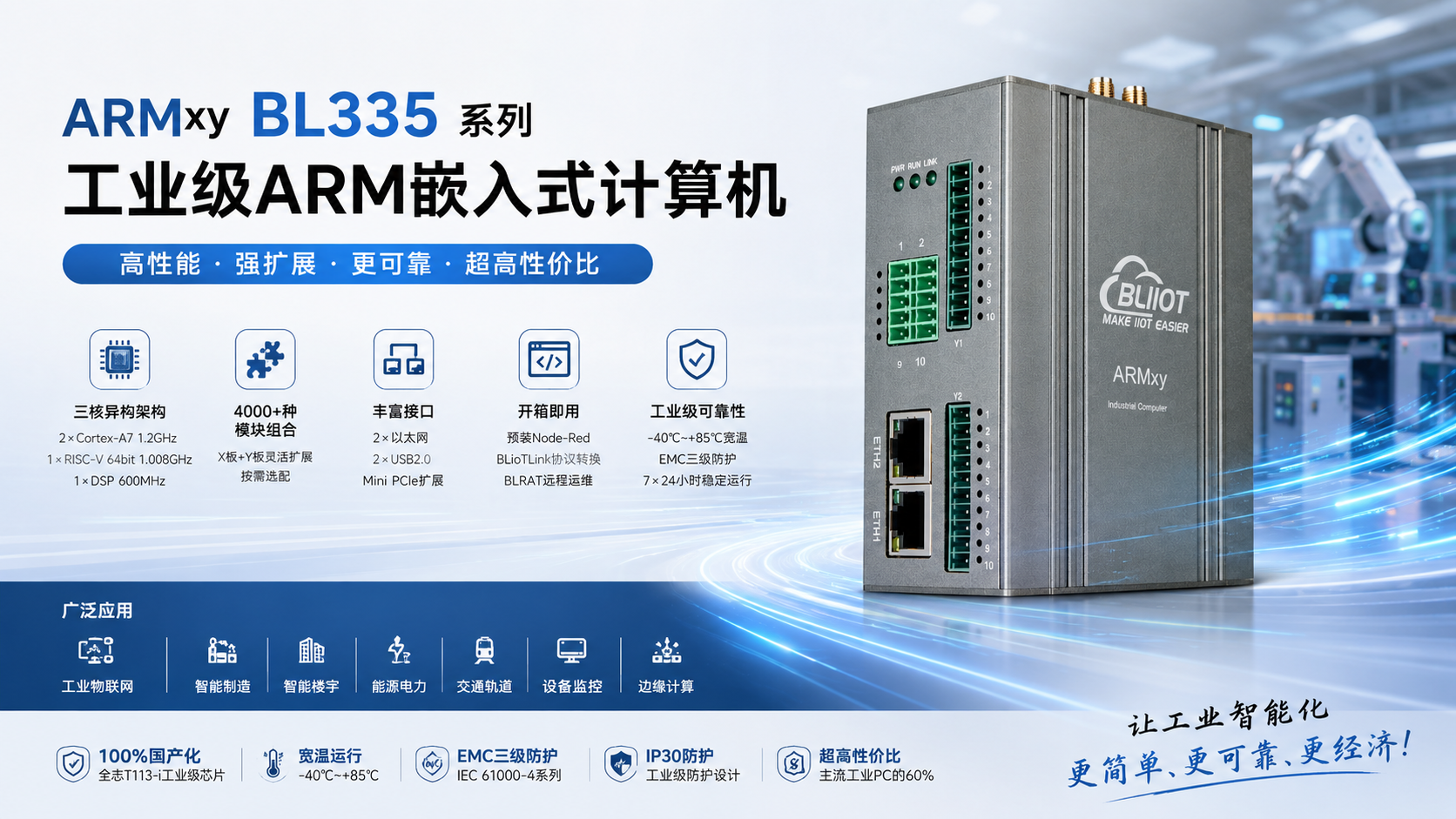 工业物联网关