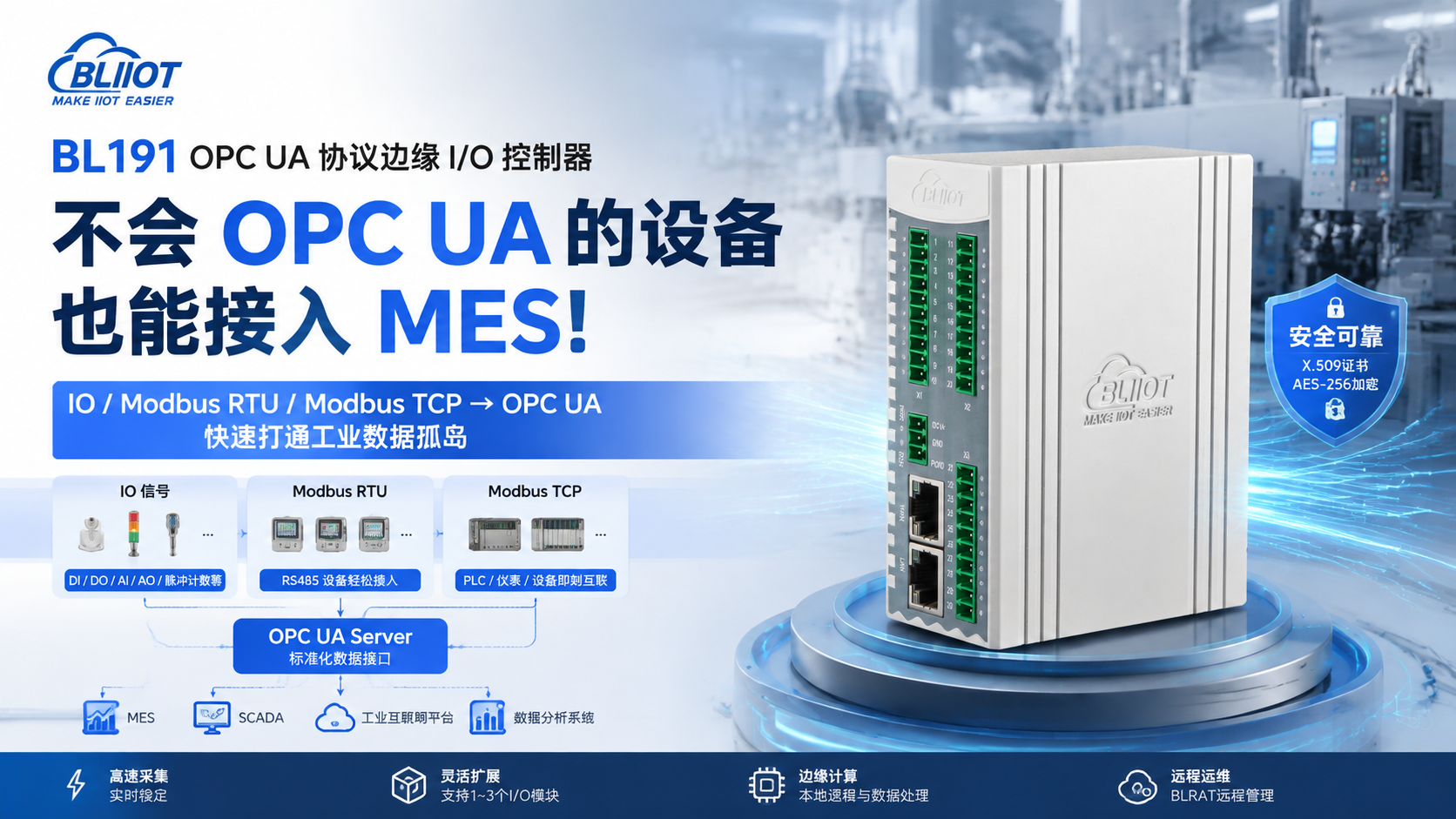 工业物联网关