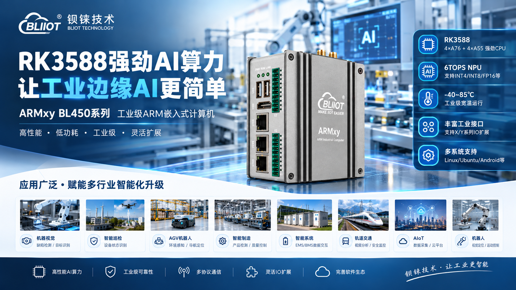 工业物联网关