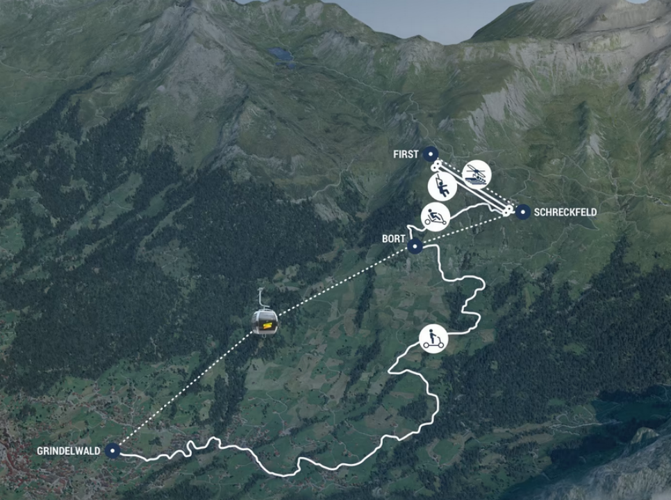 亲测！瑞士少女峰地区全新玩儿法！