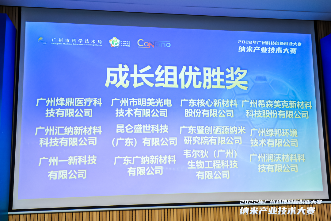 獲獎(jiǎng)捷報(bào)丨匯納榮獲2022年納米產(chǎn)業(yè)技術(shù)大賽優(yōu)勝獎(jiǎng)(圖10)