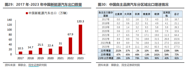 2024年08月27日 中集集团股票