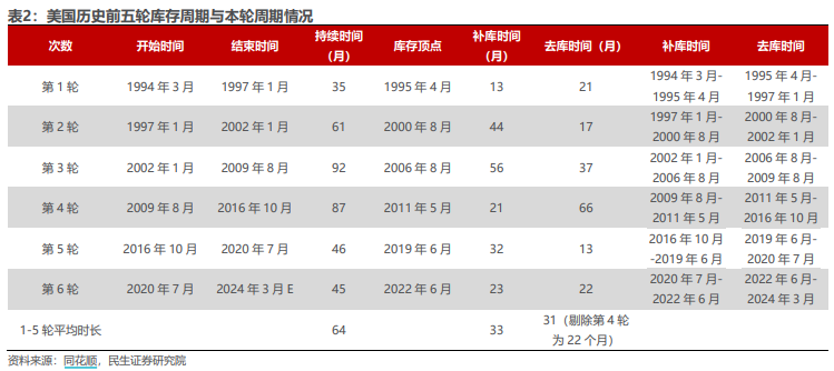 2024年08月27日 中集集团股票