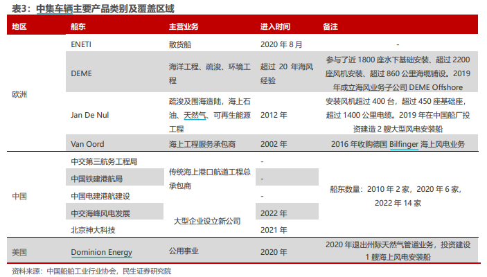 2024年08月27日 中集集团股票