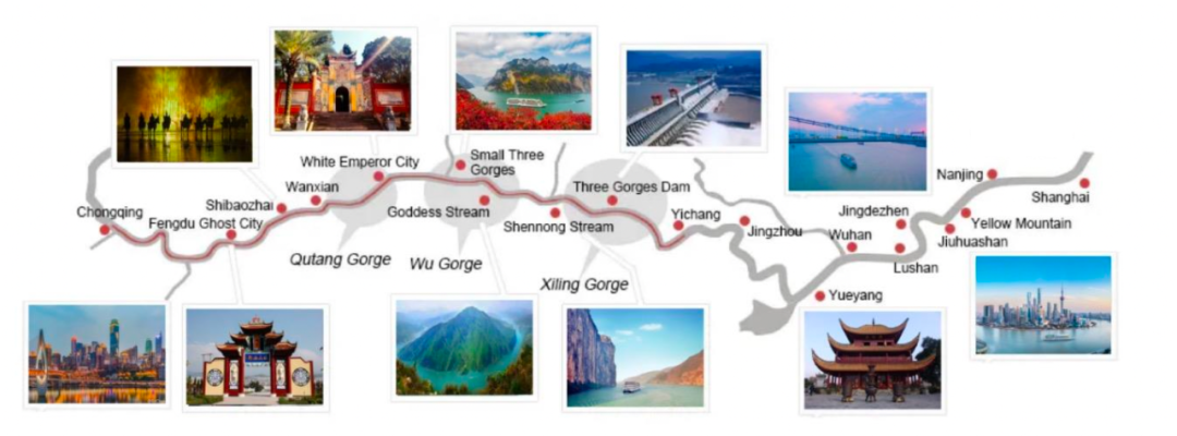 Yangtze River Cruise ： 3-4 Day Scenic Trips & Top Cruise Lines