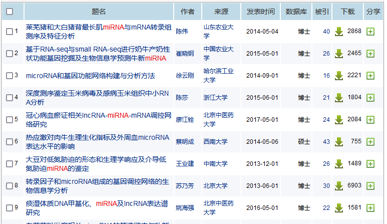 批量收录查询百度网盘_批量收录查询百度百科_百度收录批量查询