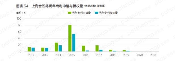 盘点中国氢能产业链上、中、下游有哪些代表性企业？