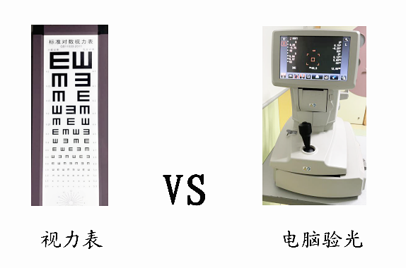 儿童保健电脑怎么用【科普】关于视力检查单的几个误区，你中招了吗？_https://www.jmylbn.com_新闻资讯_第1张