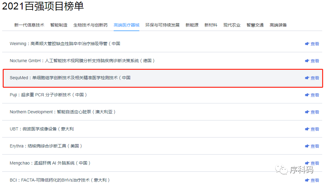 喜讯!序科码单细胞组学创新技术项目入选“2021中关村论坛”国际技术交易创新项目榜单 喜讯!序科码单细胞组学创新技术项目入选“2021中关村论坛”国际技术交易创新项目榜单